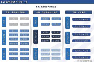 雷竞技客服提交身份证截图0